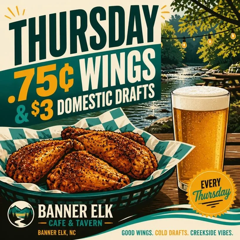Thursday - 75¢ Wings & $3 Domestic Drafts